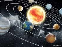 Solar system illustration Naklejkomania - zdjecie 1 - miniatura