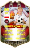 Karta zawodnika FUT karty FIFA personalizowane wzór 1462569 Naklejkomania - zdjecie 1 - miniatura