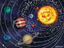 Fototapeta 3D Solar System 9 planet na orbitach 42436 Naklejkomania - zdjecie 2 - miniatura
