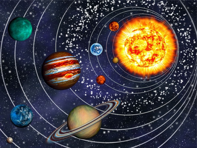 Fototapeta 3D Solar System 9 planet na orbitach 42436 - zdjęcie 3