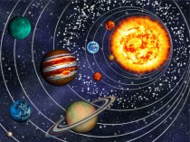 Fototapeta 3D Solar System 9 planet na orbitach 42436 Naklejkomania - zdjecie 3 - miniatura