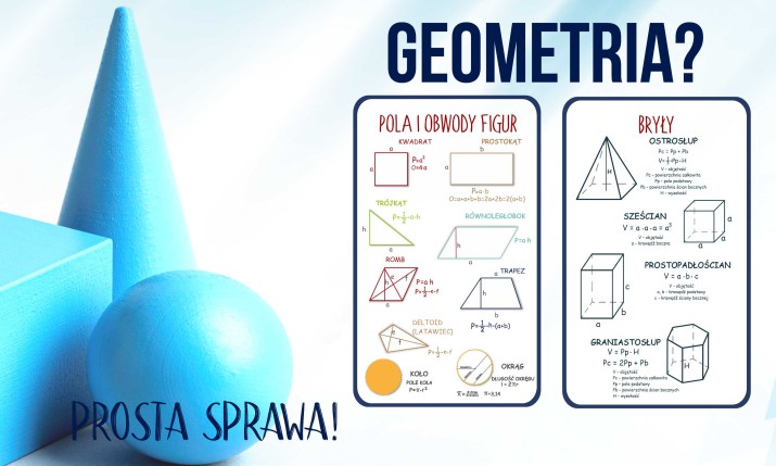Edukacyjna maskownica na grzejnik, do szkoły, matematyka, figury i bryły, Prosta geometria 7675 - zdjęcie 2