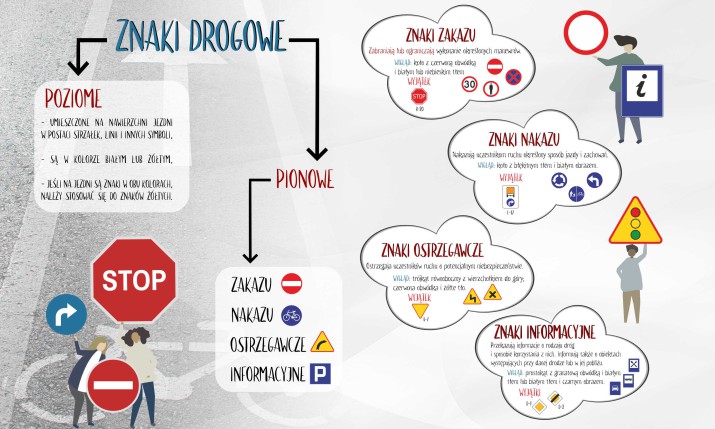 Edukacyjna maskownica na grzejnik Znaki drogowe 7674 - zdjęcie 2