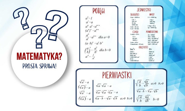 Edukacyjna maskownica na grzejnik Matematyka - jednostki, potęgi, pierwiastki 7676 - zdjęcie 2