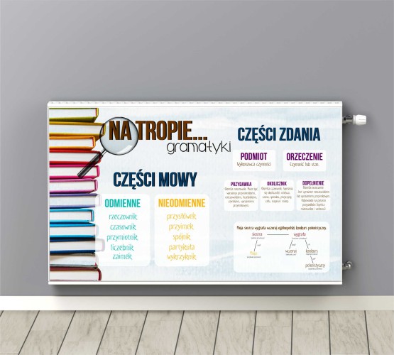 Edukacyjna maskownica na grzejnik Łatwa gramatyka 7678