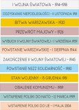 Naklejki na schody do szkoły Daty - historia Polski zestaw 2 Naklejkomania - zdjecie 2 - miniatura