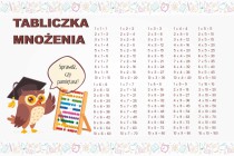 Edukacyjna fototapeta dla dzieci Tabliczka mnożenia 21293 Naklejkomania - zdjecie 2 - miniatura