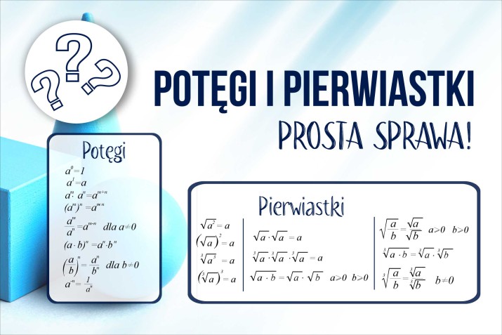 Matematyczna fototapeta edukacyjna, do szkoły, matematyka, Potęgi i pierwiastki 21291 - zdjęcie 2