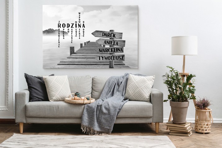 Obraz Rodzina - wzruszające hasła i imiona na drogowskazach 20802 - zdjęcie 3
