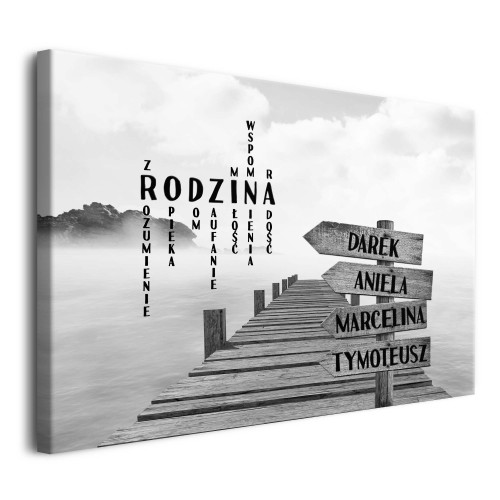 Obraz Rodzina - wzruszające hasła i imiona na drogowskazach 20802 - zdjęcie 2