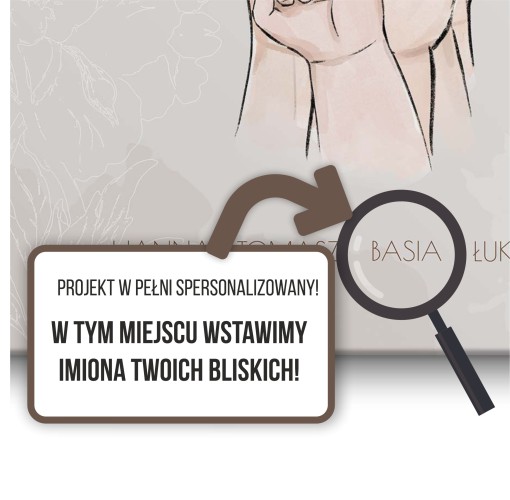 Obraz Rodzina - cytat, ręce i imiona członków rodziny z kwiatami w beżu 20793 - zdjęcie 3
