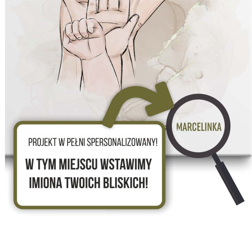 Obraz Rodzina - cytat, ręce i imiona członków rodziny ze stokrotkami 20791 - zdjęcie 3