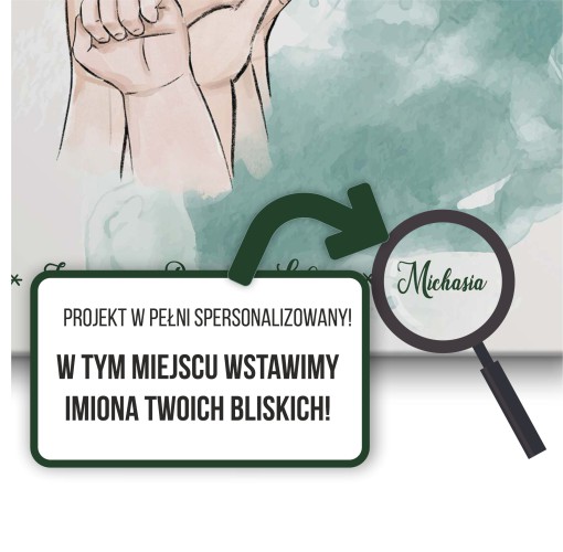 Obraz Rodzina - cytat, ręce i imiona członków rodziny z kwiatowym, błękitnym tłem 20792 - zdjęcie 3