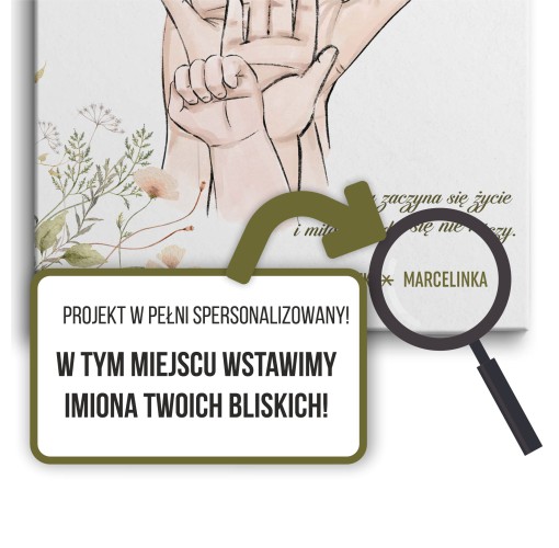 Obraz Rodzina - cytat, ręce i imiona członków rodziny z kwiatami 20790 - zdjęcie 3