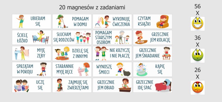 Tablica magnetyczna na lodówkę | Planer dla dzieci- tablica motywacyjna z listą obowiązków + 118 buziek 4629 - zdjęcie 2