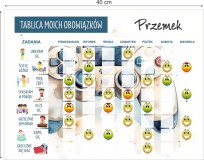 Tablica Motywacyjna dla Chłopca- Magnetyczny Planer obowiązków dla dzieci 4658 Naklejkomania - zdjecie 2 - miniatura