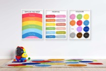 Edukacyjne plakaty dla dzieci do nauki angielskiego – Dni tygodnia, Miesiące, Kolory | Pomoc dydaktyczna do przedszkola i szkoły 82085 Naklejkomania - zdjecie 2 - miniatura