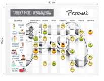 Magnetyczny Planer dla dzieci- motywacyjna tablica obowiązków z zadaniami i buźkami 4659 Naklejkomania - zdjecie 5 - miniatura