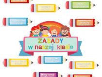 Naklejki na gazetkę szkolną, drzwi- Zasady w Naszej Klasie | Dekoracje do szkoły, klasy 66777