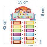 Naklejki na gazetkę szkolną, drzwi- Zasady w Naszej Klasie | Dekoracje do szkoły, klasy 66777 - miniaturka 6