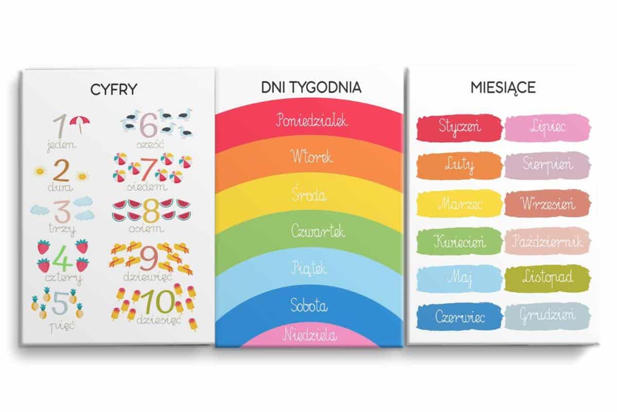 Edukacyjne Obrazy dla dzieci, do przedszkola- Nauka Cyfr, Dni tygodnia i Miesięcy metodą Montessori 82160