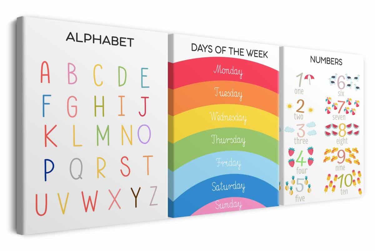 Kolorowe Obrazki na ścianę do Pokoju dziecka- Nauka języka angielskiego dla przedszkolaka 82161 - zdjęcie 2