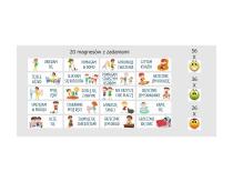 Dziecięcy Planer Obowiązków- Magnetyczna Tablica z Zadaniami + Mapa Emocji | Tablica motywacyjna dla dziecka 82314 - miniaturka 7