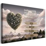 Prezent dla mamy na Dzień Matki- Obraz na płótnie z imionami dzieci 81798 - miniaturka 1