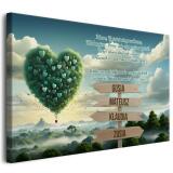 Obraz na płótnie- Prezent dla mamy na Dzień Matki, Urodziny z imionami dzieci 81797 - miniaturka 1