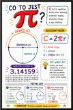 Kolorowy Plakat Edukacyjny Matematyka- Liczba Pi π 70130 - miniaturka 1