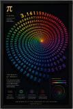 Plakat Naukowy Matematyka – Kolorowa Spirala Liczba Pi π | Plakat do biura, pokoju młodzieżowego 70131 - miniaturka 5