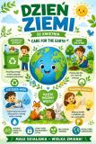 Plakat edukacyjny dla dzieci- Dzień ziemi, Ekologia | Obraz do szkoły, przedszkola 70135 - miniaturka 6