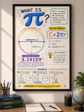 Plakat Matematyczny do szkoły, klasy- Liczba Pi π  | Infografika Nauka Matematyki 70132 - miniaturka 2