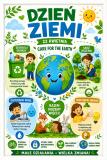 Plakat edukacyjny dla dzieci- Dzień ziemi, Ekologia | Obraz do szkoły, przedszkola 70135 - miniaturka 2