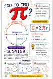 Kolorowy Plakat Edukacyjny Matematyka- Liczba Pi π 70130 - miniaturka 4