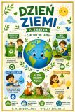 Plakat edukacyjny dla dzieci- Dzień ziemi, Ekologia | Obraz do szkoły, przedszkola 70135 - miniaturka 1