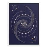 Plakat retro Kosmos Galaktyka | Minimalistyczny obraz na ścianę do biura 31128 - miniaturka 2