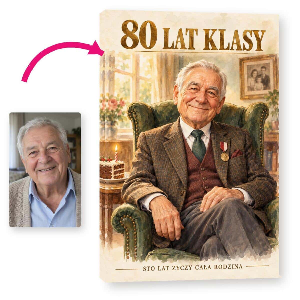 Prezent na 80 urodziny dla mężczyzny – karykatura ze zdjęcia 80 lat klasy 83129