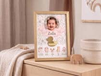 Metryczka ze zdjęciem, prezent na narodziny – plakat z imieniem w ramie 96035 - miniaturka 3