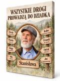 Prezent dla Dziadka na Dzień Dziadka – Obraz z Imionami Wnuków na Drogowskazie | Płótno 31567 - miniaturka 1