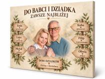 Prezent na Dzień Babci i Dziadka – Obraz Drogowskaz z Imionami Wnuków | Płótno 31568 - miniaturka 1
