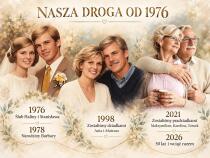 Obraz ze Zdjęć dla Dziadków – Nasza Droga, Historia Miłości | Płótno 31570 - miniaturka 2
