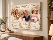 Obraz ze Zdjęć dla Dziadków – Nasza Droga, Historia Miłości | Płótno 31570 - miniaturka 4