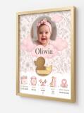 Metryczka ze zdjęciem, prezent na narodziny – plakat z imieniem w ramie 96035 - miniaturka 1