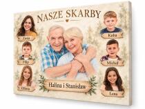 Prezent na Dzień Babci i Dziadka ze Zdjęciami Wnuków – Obraz Drogowskaz z Imionami i Zdjęciami | Płótno 31569 - miniaturka 1