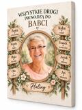 Prezent dla Babci na Dzień Babci – Obraz z Imionami Wnuków na Drogowskazie | Obraz 31566 - miniaturka 1